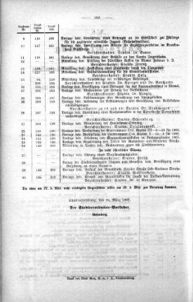 No. 6. (133-145), 27. März 1907