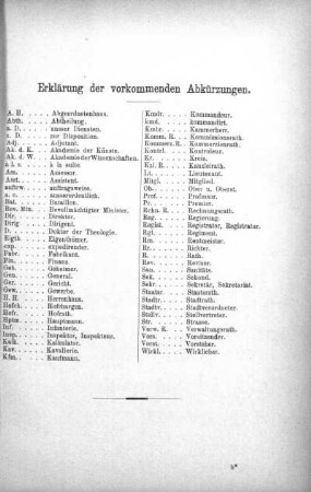 Erklärung der vorkommenden Abkürzungen
