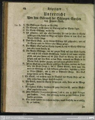 Unterricht, Von dem Gebrauch der Schlangen-Spritzen bey Feuers-Noth