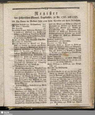 Register des Historischen Monatl. Tagebuchs, zu Ao. 1786 und 1787