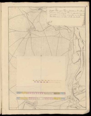 Zweyter Plan