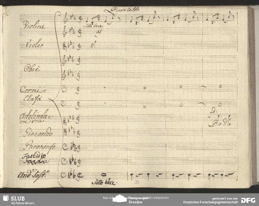 Quintetto: "Dio d'amore"