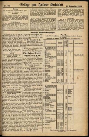 Zweite Ausgabe vom Samstag, den 10. November 1883.