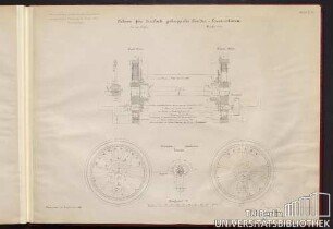 Blatt V.2. Achsen für dreifach gekuppelte Tender-Locomotiven.