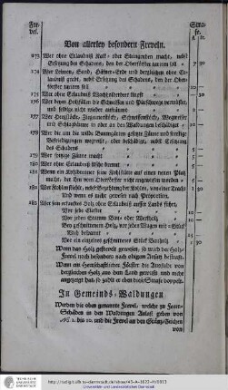 In Gemeinds-Waldungen