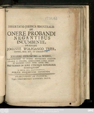 Dissertatio Juridica Inauguralis De Onere Probandi Negantibus Incumbente