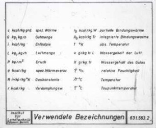 Verwendete Bezeichnungen