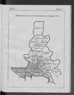 Städtische Bezirke und deren Einwohnerzahl am 1. Dezember 1916.