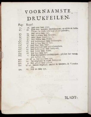 Voornaamste Drukfeilen.