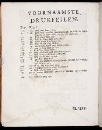 Voornaamste Drukfeilen.