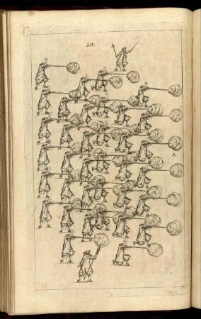 [Abb.] 130.