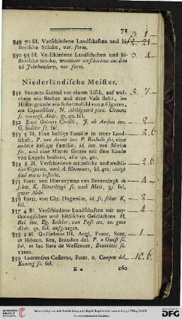 Niederländische Meister