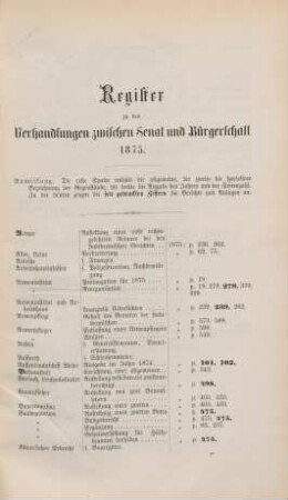 Register zu den Verhandlungen zwischen Senat und Bürgerschaft 1875