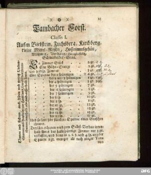 Tambacher Forst.