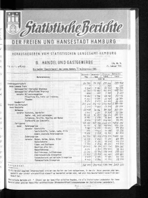 Die Ausfuhr (Spezialhandel) des Landes Hamburg im Dezember 1969 : Lfd. Nr. 14