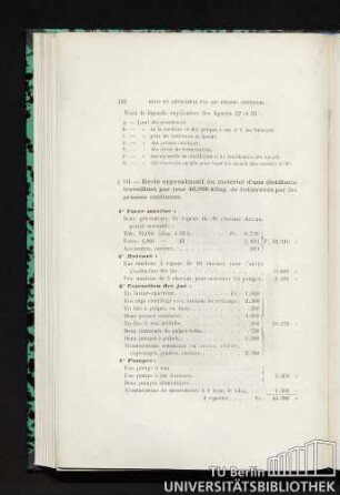 § VII. Devis approximatif du matériel d'une distillerie travaillant par jour 40,000 kilog. de betteraves par les presses continues
