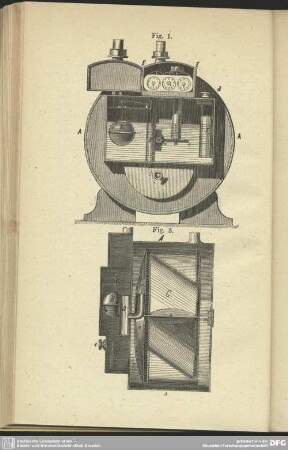 Fig. 1. Fig. 3