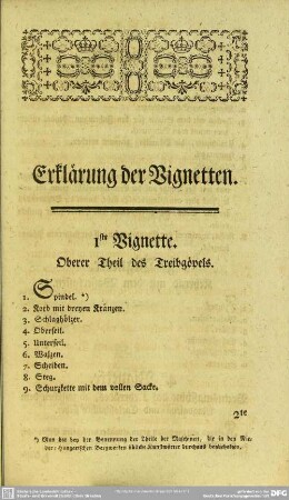 Erklärung der Vignetten