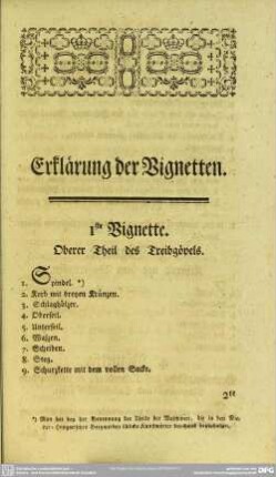 Erklärung der Vignetten