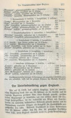 Der Unterseebootkrieg gegen England