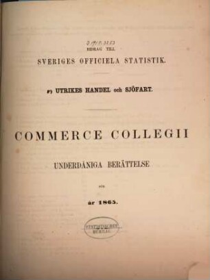 Commerce Collegii underdåniga berättelse : för år .... 1865