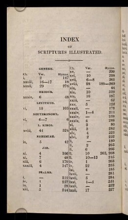 480 - 484, Index Of Scriptures Illustrated