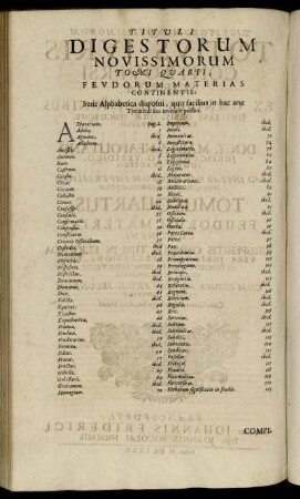 Tituli Digestorum Novissimorum Tomi Quarti [...]