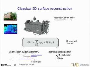 Joint 3D reconstruction and class segmentation