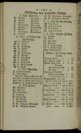 Erklärung der Calender- Zeichen.