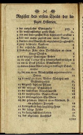 Register des ersten Theils der lustigen Historien.