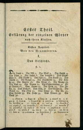 1-24, Erstes Kapitel. Von den Nennwörtern