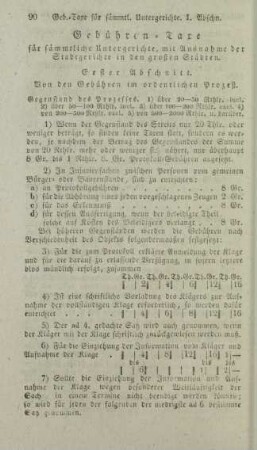 Gebühren-Taxe für sämmtliche Untergerichte, mit Ausnahme der Stadtgerichte in den großen Städten.