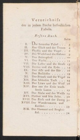 Verzeichniss der in jedem Buche befindlichen Fabeln