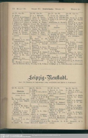 Leipzig-Neustadt