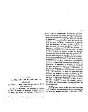 Sprech- und Redeübungen