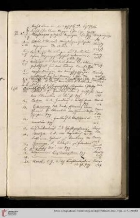 B. 8° (Nr. 1-227)