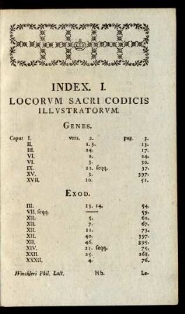 Index I. Locorum Sacri Codicis Illustratorum