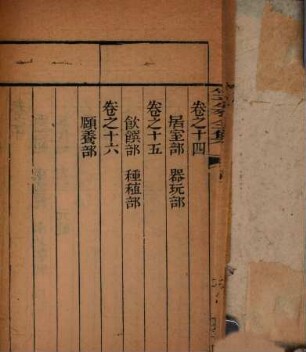 Liweng yi jia yan quan ji. 1, Liweng wen ji