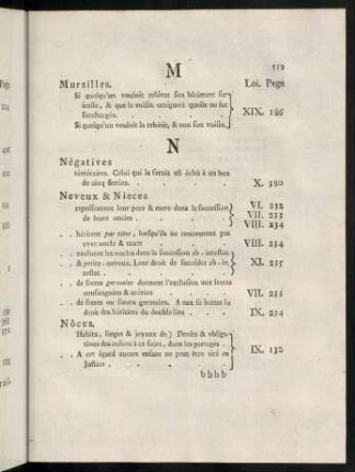 559-582, N. - Q.