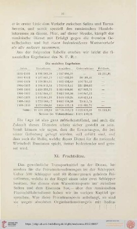 XI. Frachtsätze