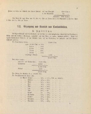 VII. Erzeugung und Vertrieb von Consumtibilien.