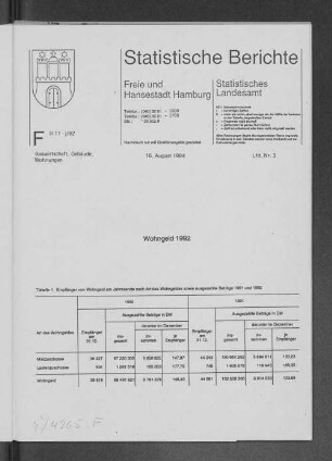 Wohngeld 1992 : Lfd. Nr. 3