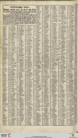 Alphabethischer Index […] über das Erz-Herzogtum Unter-Oesterreich