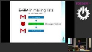 Rspamd in FreeBSD Mail