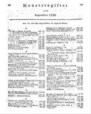Monatsregister vom September 1788