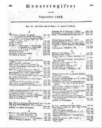 Monatsregister vom September 1788