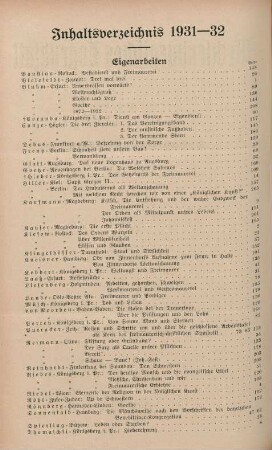 Inhaltsverzeichnis 1931-32