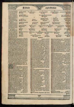 Tabula alphabetica