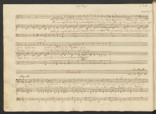 Wanderlied; V, pf; B-Dur; H 91