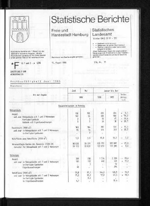 Hochbautätigkeit Juni 1986 : Lfd. Nr. 11
